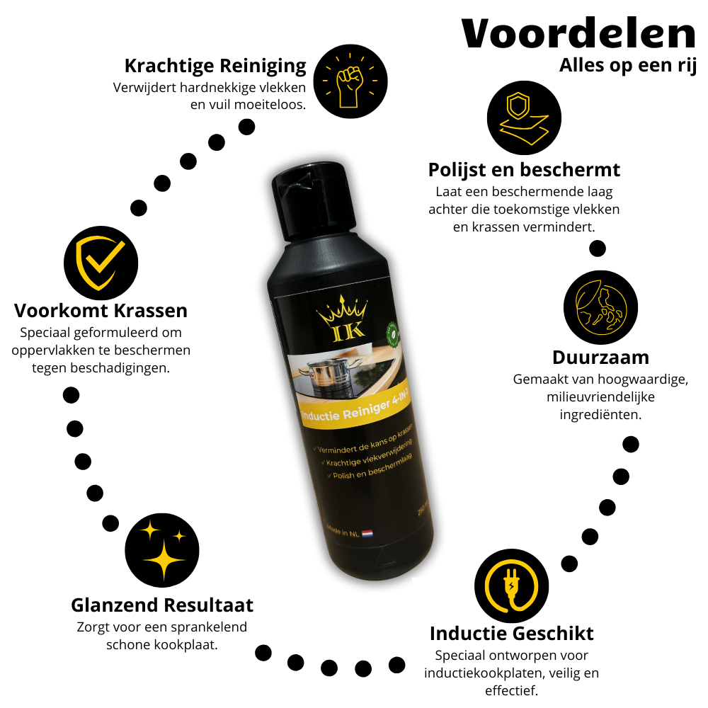 Induction Kings inductie reiniger 4-in-1 tegen krassen en vlekken met beschermlaag