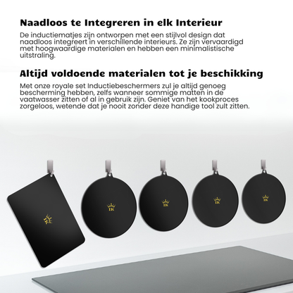 Induction Kings premium inductie beschermers met anti-slip laag tegen krassen