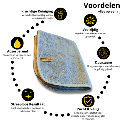NanoPlus schoonmaakdoeken van nanovezels