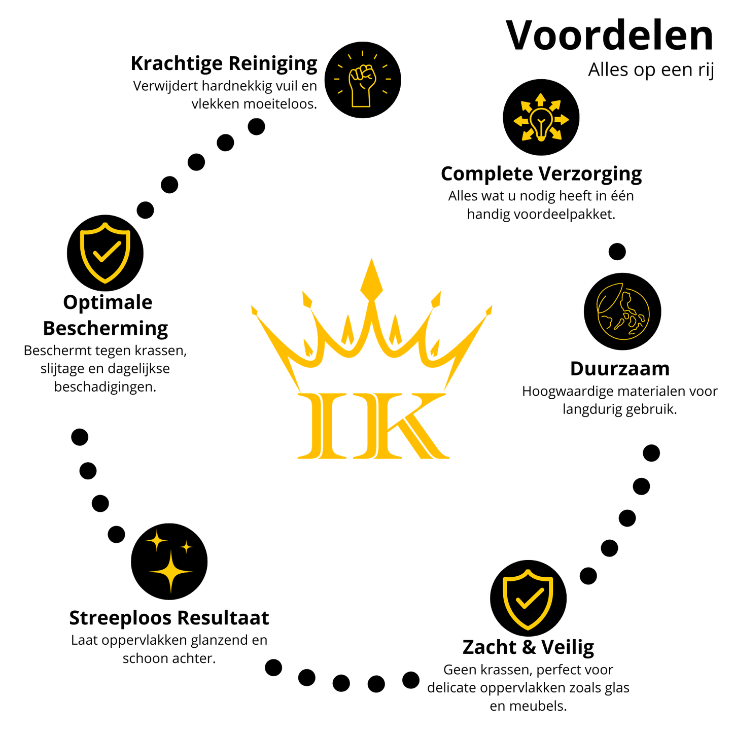 Induktions-Wartungspaket Schutz & Reinigung