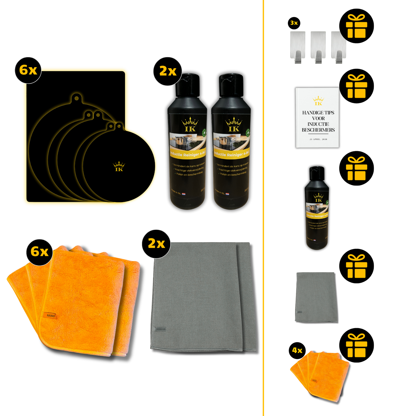 Induction Maintenance Package Protection & Cleaning